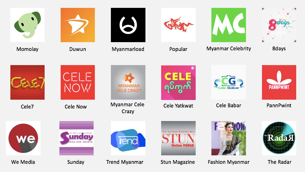 Online Entertainment Media Startups in Myanmar - A closer look